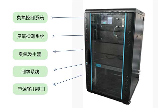 臭氧实验一体化装置