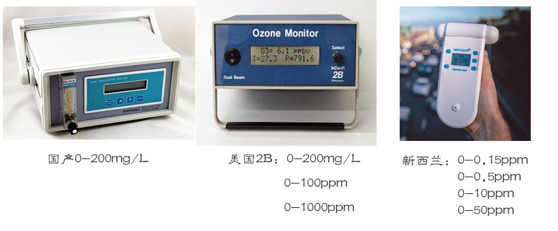臭氧检测仪
